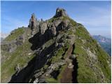 Passo di Fedaia - Bech da Mesdi